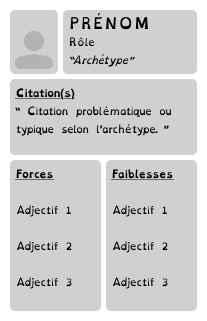 Placeholder image à remplacer